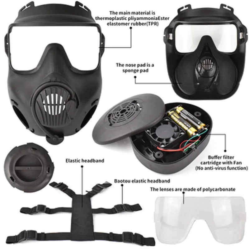 Full Face Gas Mask for Protection